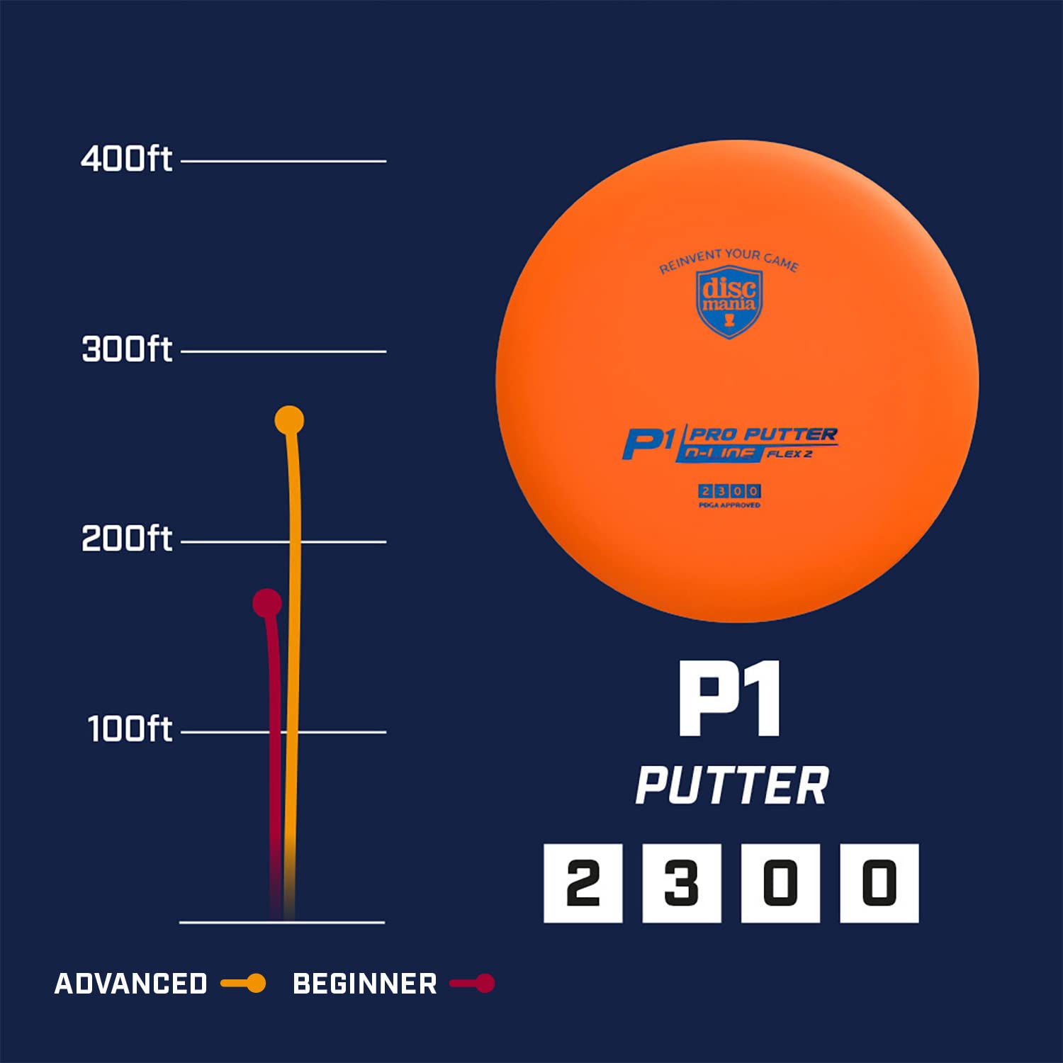 Ｃ５８２１３　プレー Clutch Roller Pulley System 417127016 for Tundra Renegade Summit